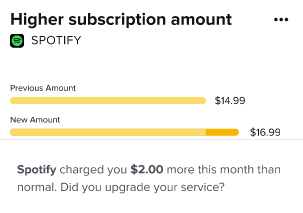 Subscription Price Increase