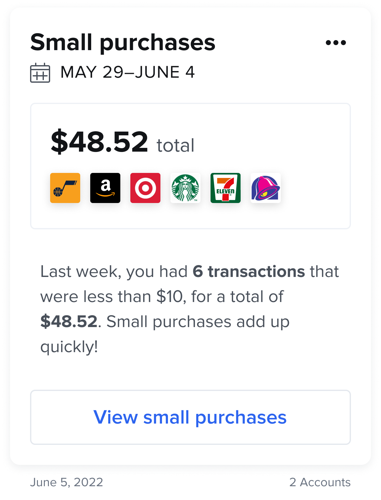 weekly_small_purchases_summary.png