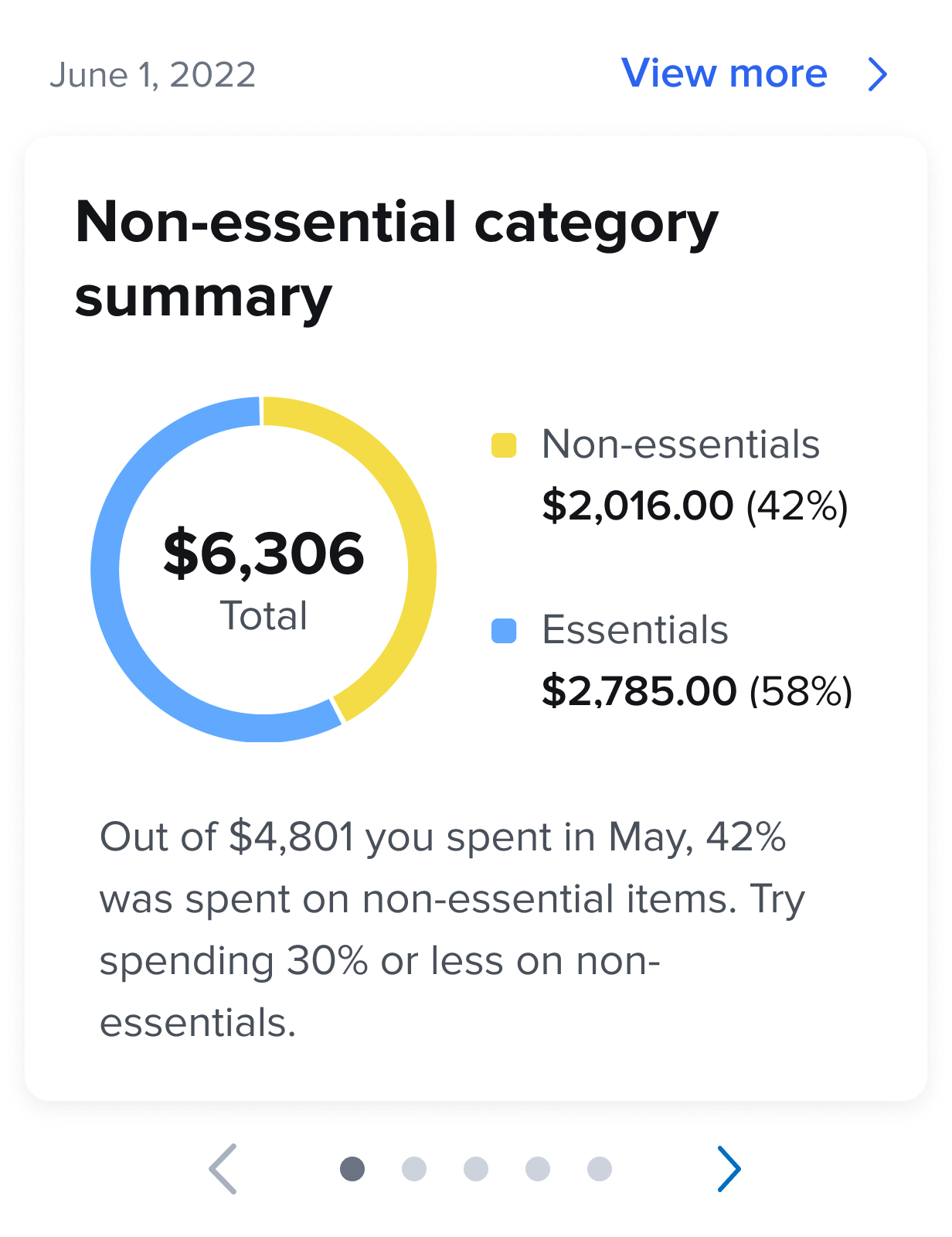 monthly_non-essential_category_summary_v2_mini-widget.png